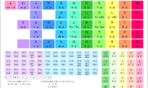 当归中药的作用和副作用-当归中药专区_当归中药专区_当归中药的作用网